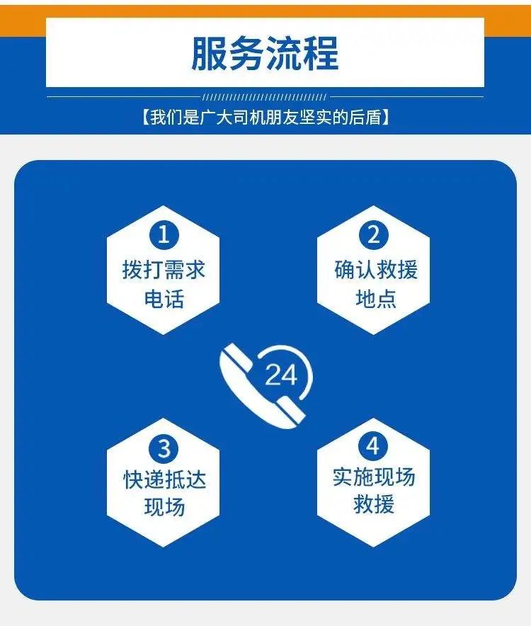 附近有汽车搭电的没有_车上有搭电工具吗_车子搭电没有线怎么办
